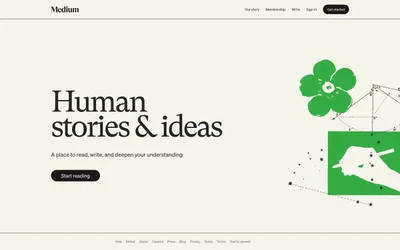 Medium 网站预览