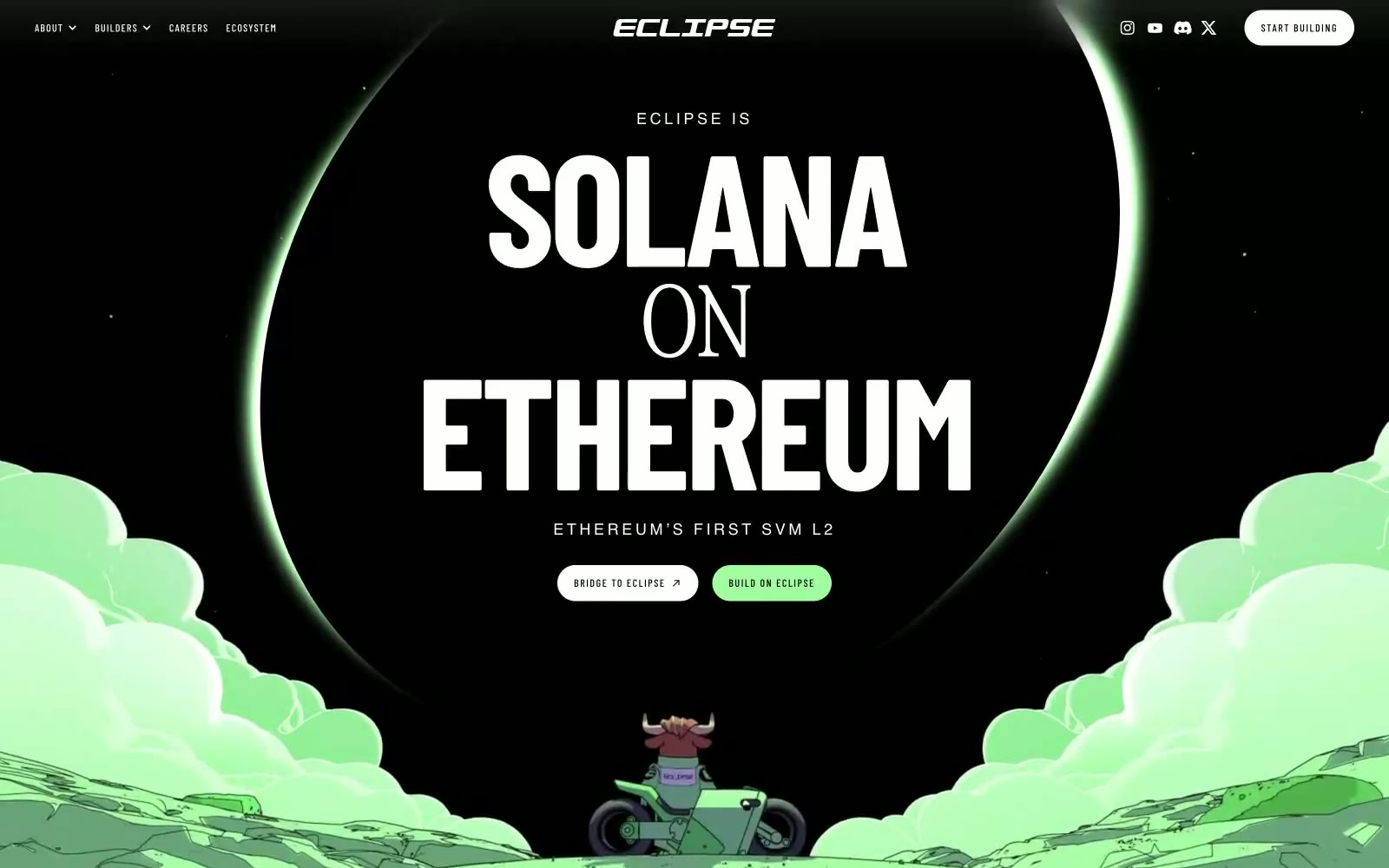 Eclipse 网站预览