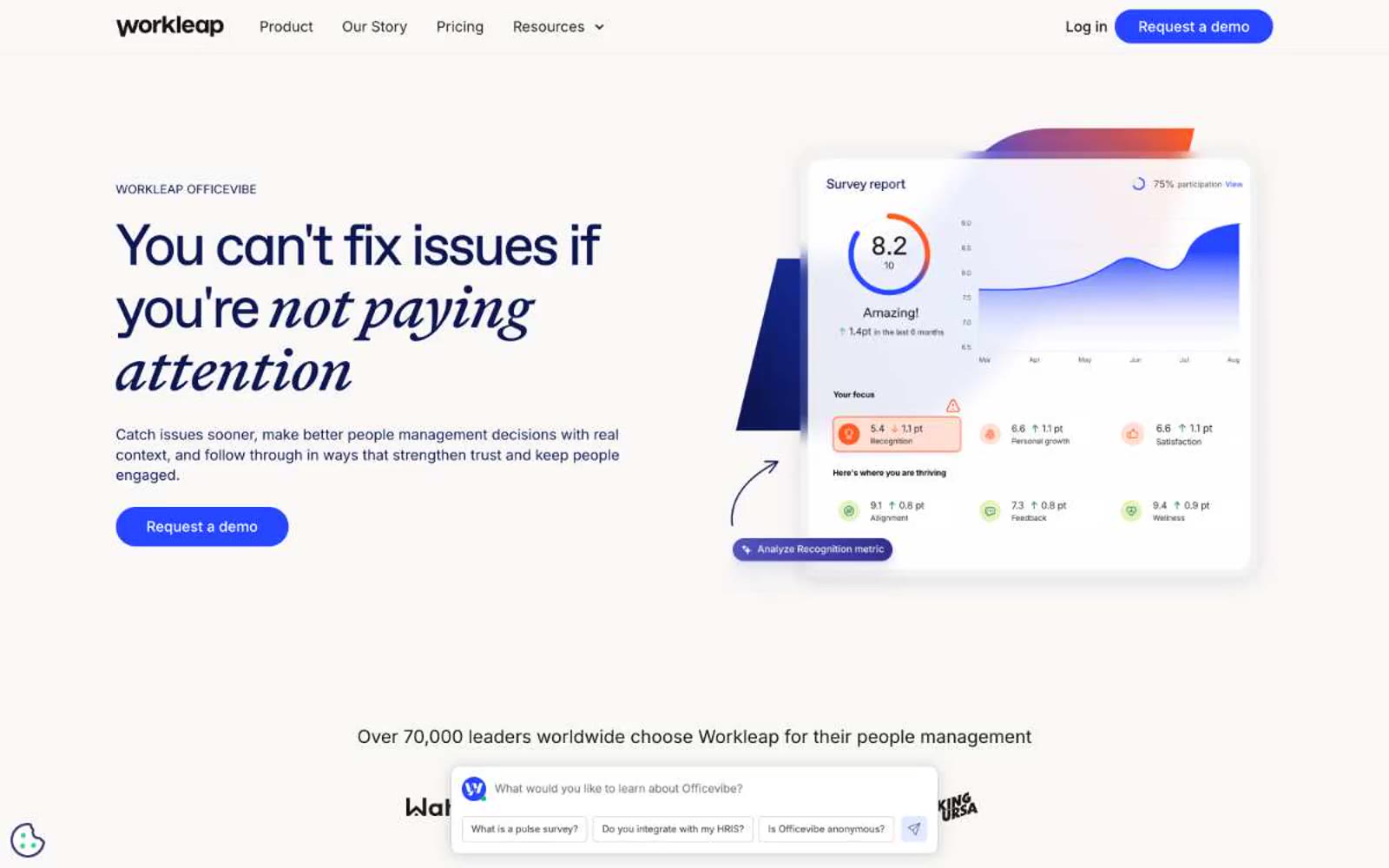 Officevibe 网站预览